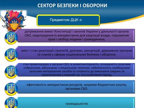 ОСНОВИ НАЦІОНАЛЬНОЇБЕЗПЕКИ УКРАЇНИ