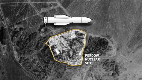 See how a bunker-buster bomb works. GBU-57 penetrates deep underground