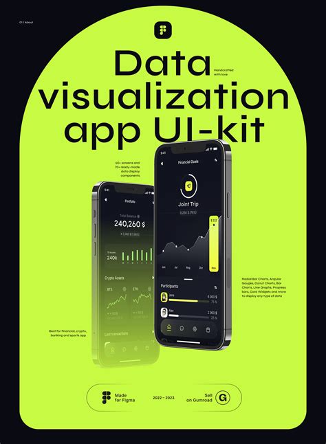 Data Visualization App 的图像结果