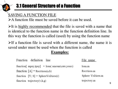 Local Function MATLAB 的图像结果