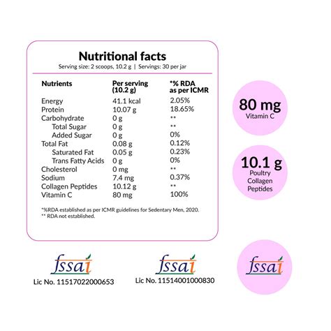 Nutrova Poultry Collagen Peptides - Collagen Supplement for Joints and ...