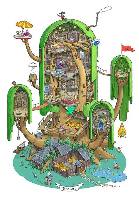 Image result for Adventure Time Tree House Monitor Background