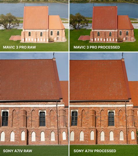 Image result for Best Camera for Photogrammetry