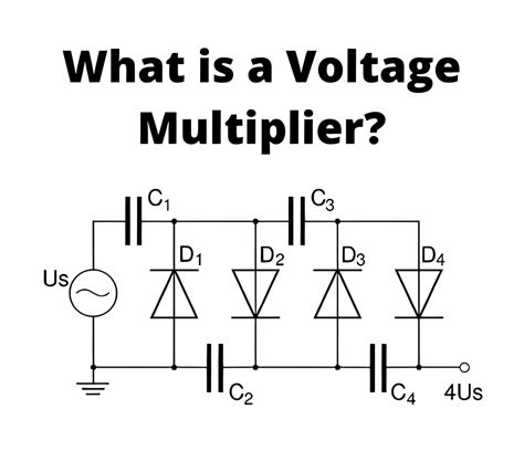 Voltmeter Multiplier Tutorials 的图像结果