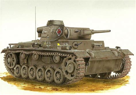 Pz.Kpfw. III Ausf. J - фото и картинки на рабочий стол