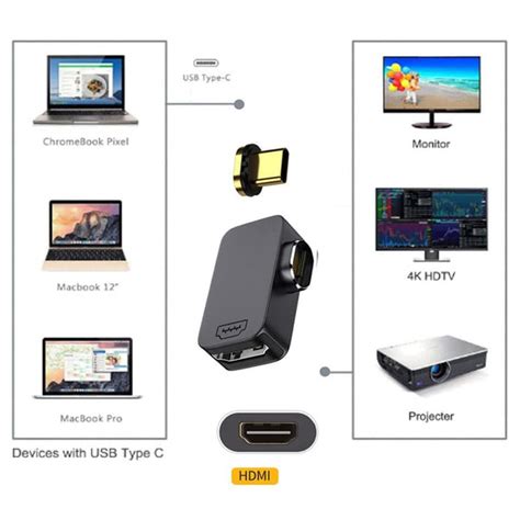TECPHILE 4K FHD Magnetic Type C to HDMI Converter Adapter | Concept Kart