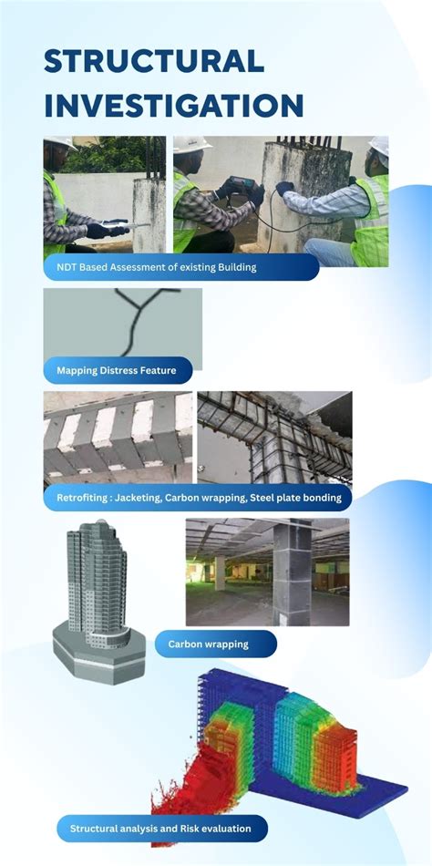 Home |Enstructura Pvt Ltd