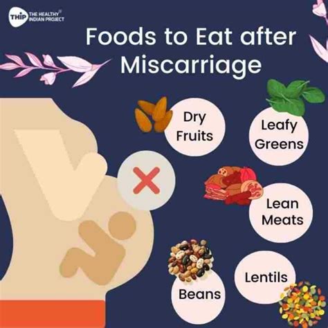 Diet after miscarriage: What to eat and avoid for recovery?