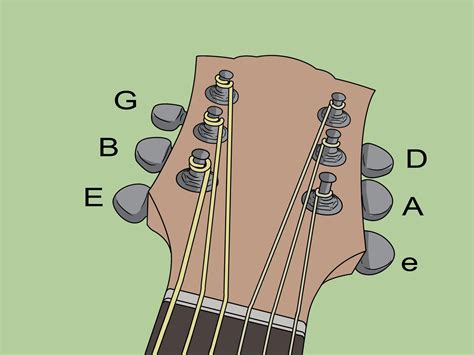 Image result for How to String a Classical Guitar