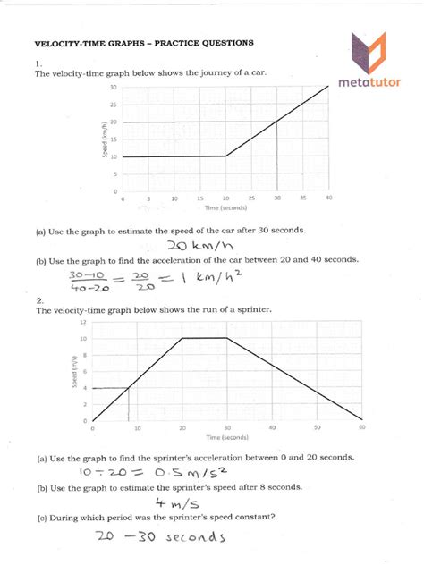 Velocity Time Graph Questions 的图像结果