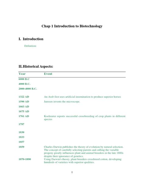 Introduction to Biotechnology 的图像结果