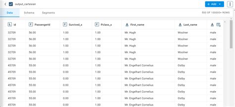 Image result for Cartesian Product Database