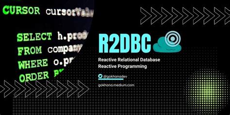 Image result for Rebdb Java