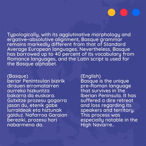 Image result for Basque Language Spoken