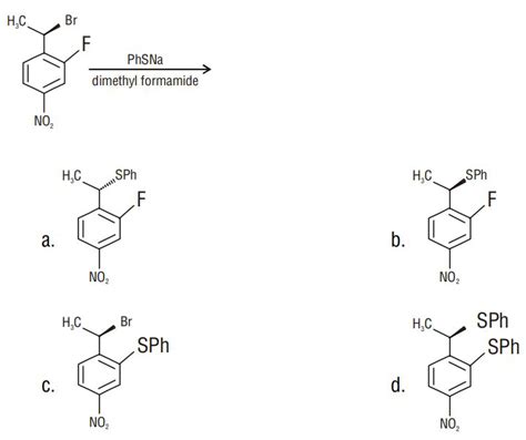 SATHEE: UNIT - 10 Organic compounds containing Halogens