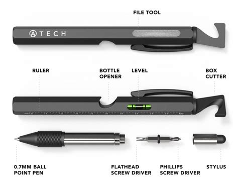 Image result for Multifunction Drawing Tool