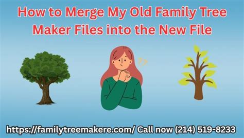 Image result for Create GEDCOM File From Ancestry