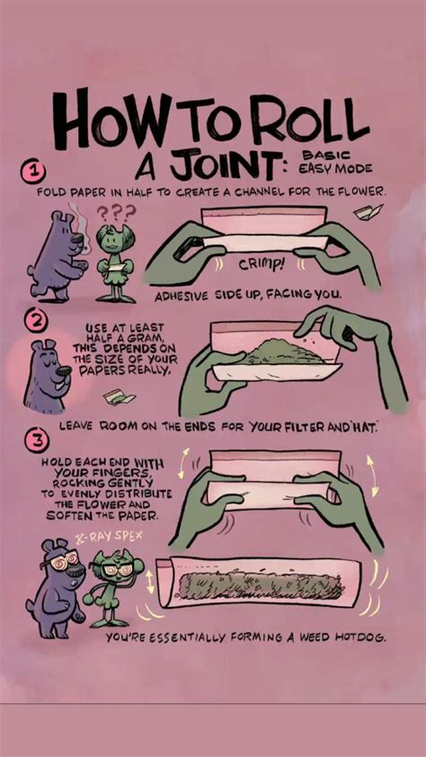How to roll a joint – Artofit