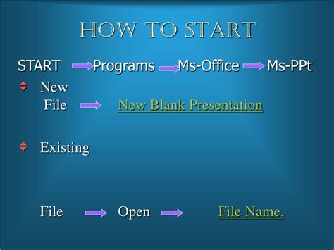 Image result for How to Start MS PowerPoint