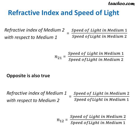 How to Work Out Refractive Index 的图像结果