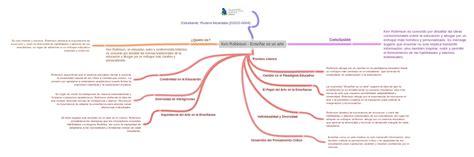 Image result for Regexprep MATLAB Example