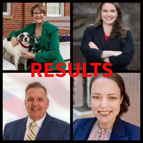 Local Election 的图像结果