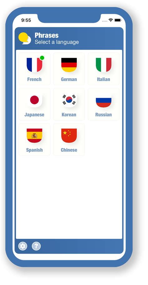 What does W mean in French? - Declan Software