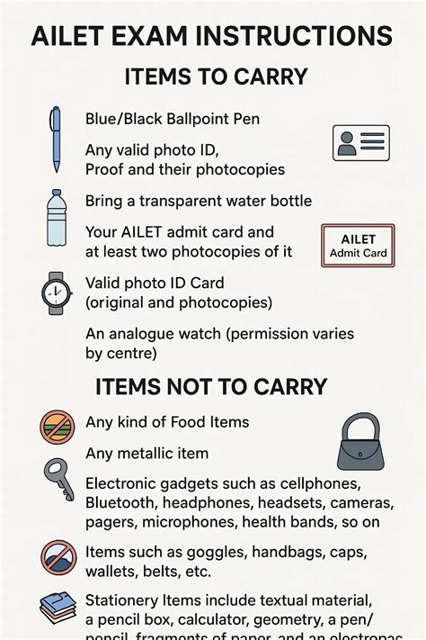 AILET Exam Day Instructions 2026: Bell Timings, Dress Code & Allowed ...