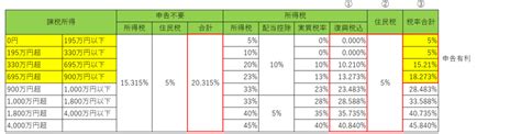 JavaScript Basic Syntax 的图像结果