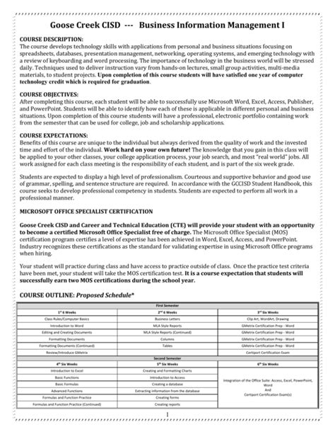 Business Information Technology Course 的图像结果