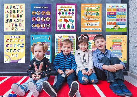 Dosmaxx 20 Educational Posters for Kids - Teaching & Learning Visual ...