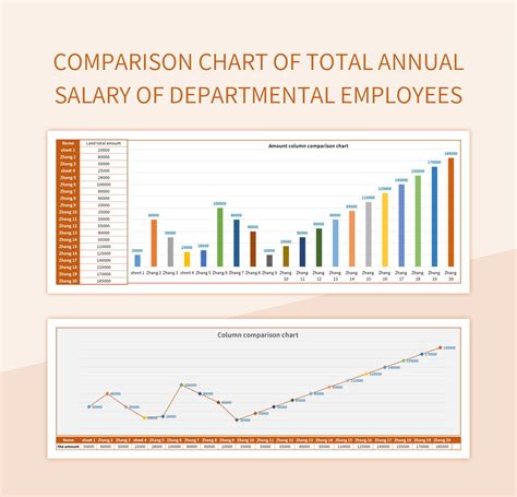 Free Comparison Matrix Templates For Google Sheets And Microsoft Excel - Slidesdocs
