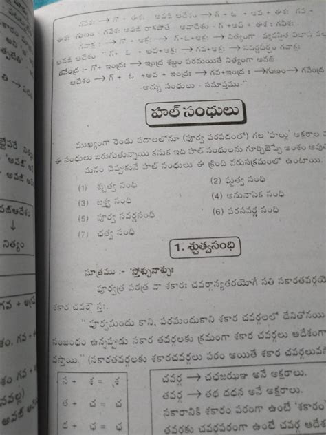 Buy Telugu Vyakaranam (Big) Book Online at Low Prices in India | Telugu ...