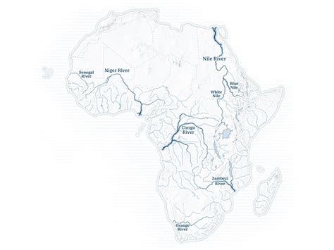 Rivers of Africa - UPSC