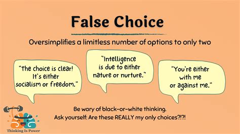 Examples of Fallacies 的图像结果