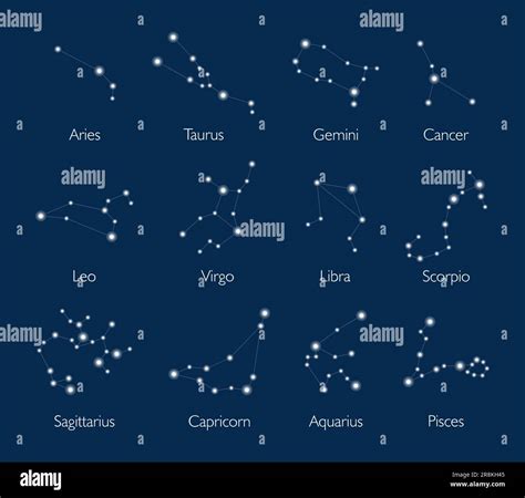Set of zodiac constellations with names on a dark blue background ...