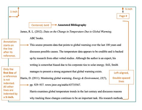 Image result for Example of a Bibliography APA Format