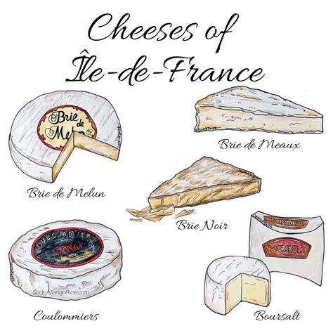 French Cheeses By Region – The Illustrated Guide to France’s Cheeses – StickyMangoRice | French ...