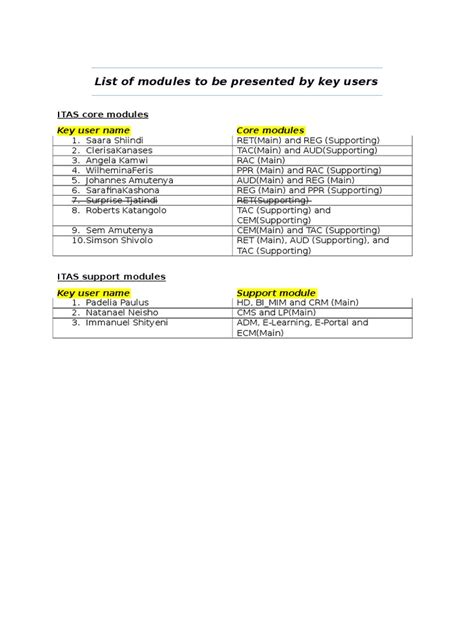 Image result for SAS Allocation Module