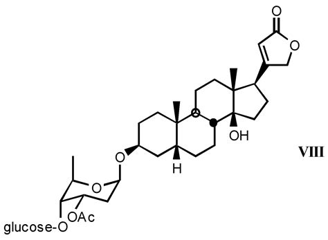 A Short Review on Cardiotonic Steroids and Their Aminoguanidine Analogues