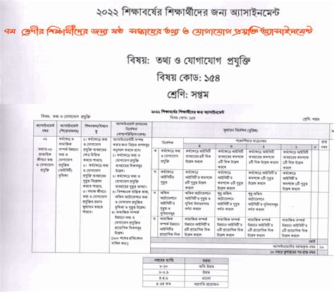 Class 10 7th Week Assignment 2022 的图像结果