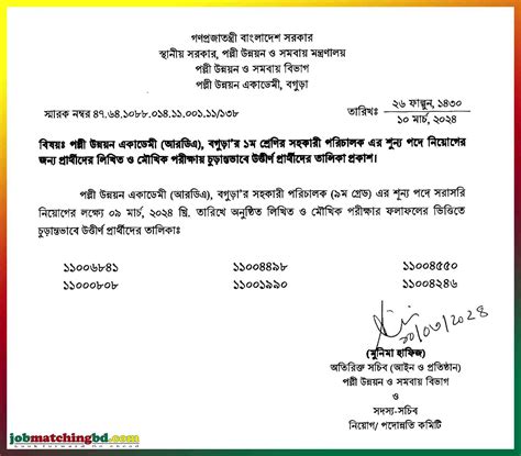 Rural Development Academy Exam Result 2024