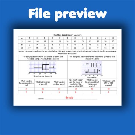Box Plots Codebreaker - Andy Lutwyche
