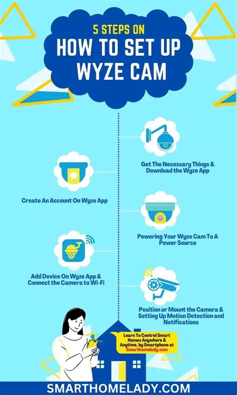 Image result for Wyze App Tutorial