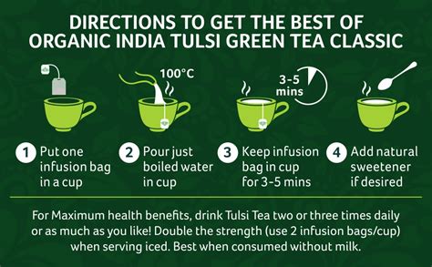 Organic India Tulsi Green Tea Classic 25 Tea Bags, Pack of 3 : Amazon ...