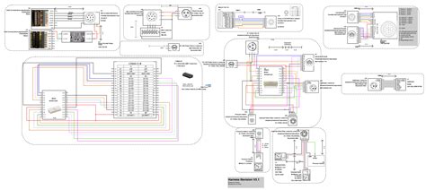 Rezultat imagine pentru ADF Project