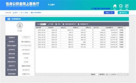 鲁中晨报--2020/06/14-- 淄博--个人创业担保贷款额度提至20万