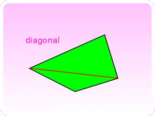 Image result for Diagonal Line in Math Polygon