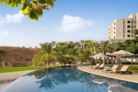 20 Places to Visit in Muscat in 2026 | Top Tourist Attractions & Places