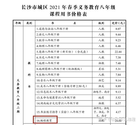 湖南省长沙市浏阳市2022--2023学年八年级上学期期中考试生物试卷 (含答案)-教习网|试卷下载